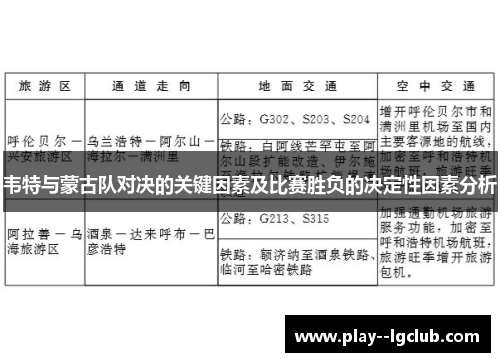 韦特与蒙古队对决的关键因素及比赛胜负的决定性因素分析