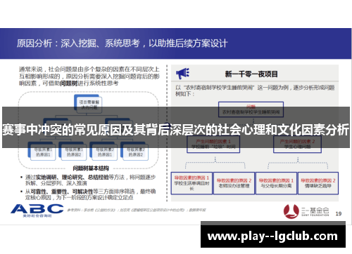 赛事中冲突的常见原因及其背后深层次的社会心理和文化因素分析