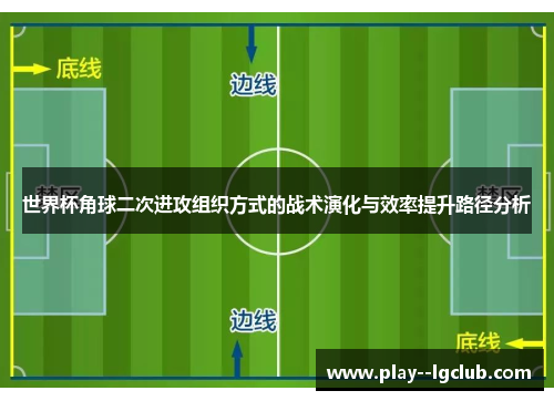 世界杯角球二次进攻组织方式的战术演化与效率提升路径分析 世界杯角球二次进攻组织方式的战术演化与效率提升路径分析
