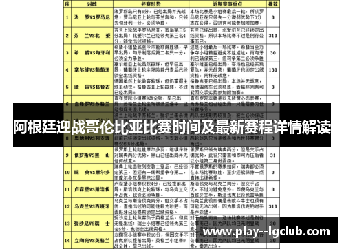 阿根廷迎战哥伦比亚比赛时间及最新赛程详情解读 阿根廷迎战哥伦比亚比赛时间及最新赛程详情解读